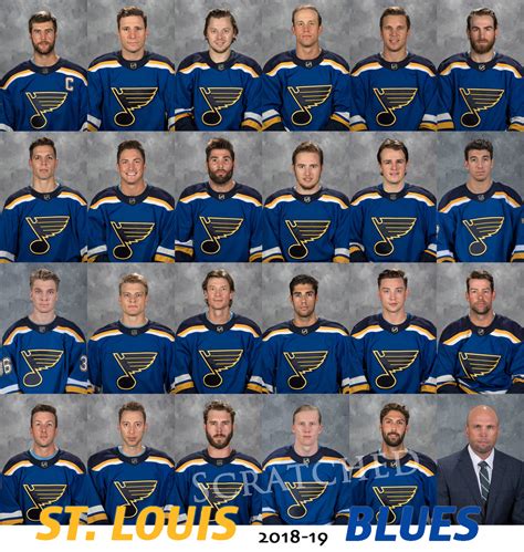 st louis blues roster 2019|2018.
